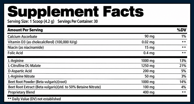 Supplement Facts panel supplied for Nitric Boost Ultra